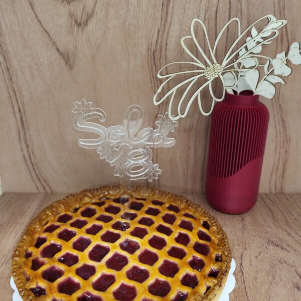 Toppers transparents personnalisables